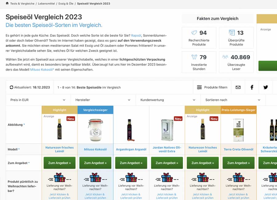 Speiseöl Vergleich 2024